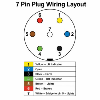 xtreme trailers 7 plug
